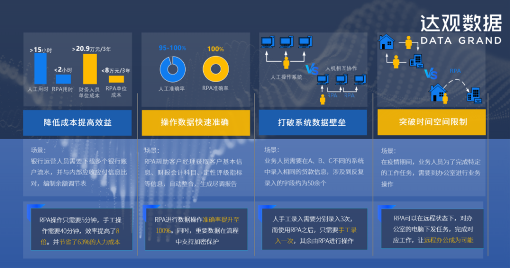 五大6