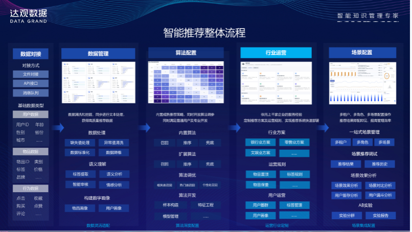 {9B088A49-9087-4DDE-985D-0511C2E4CB5C}